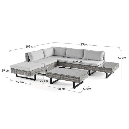 Salon de jardin d’angle SASHI 5 places avec table BESTMOBILIER