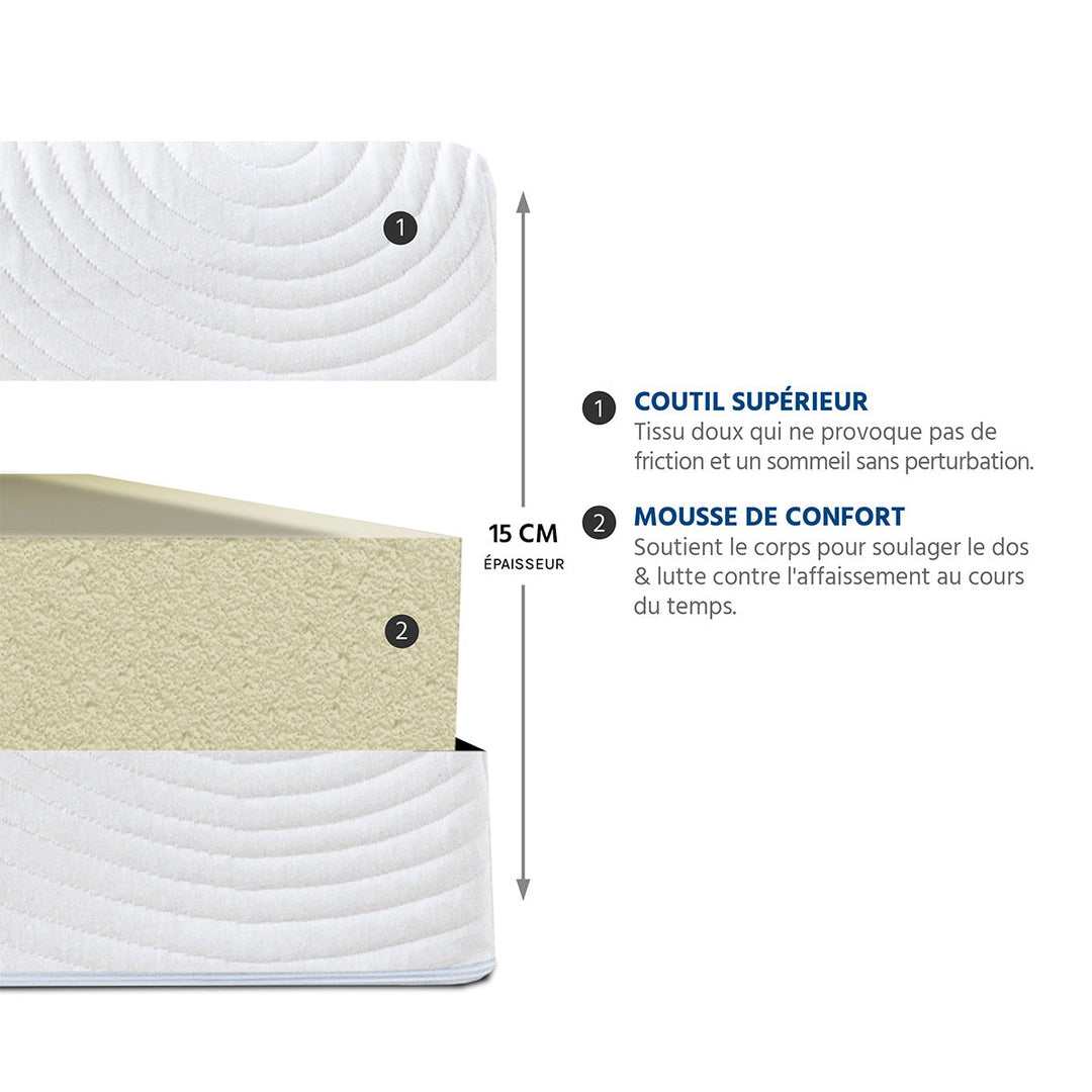 matelas-mousse-15-cm-vosges