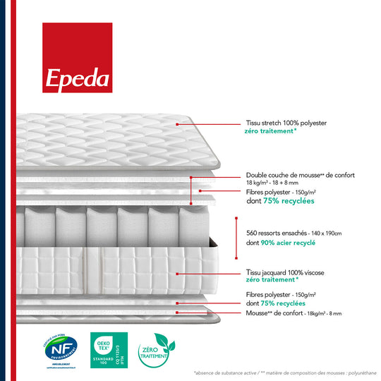 Matelas EPEDA L'Originel 160x200cm