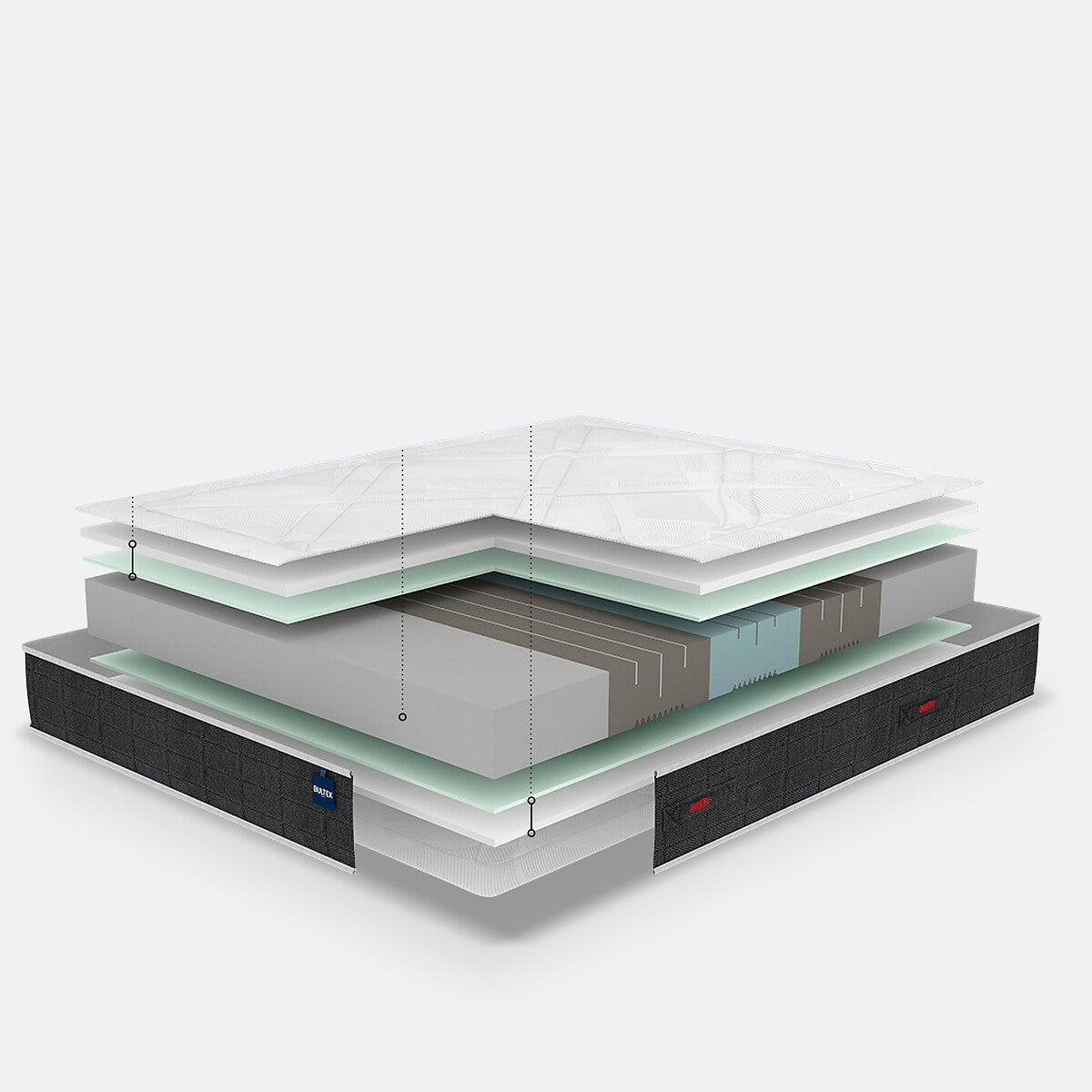 Matelas BULTEX 160x200cm SMART REPAIR - Ferme