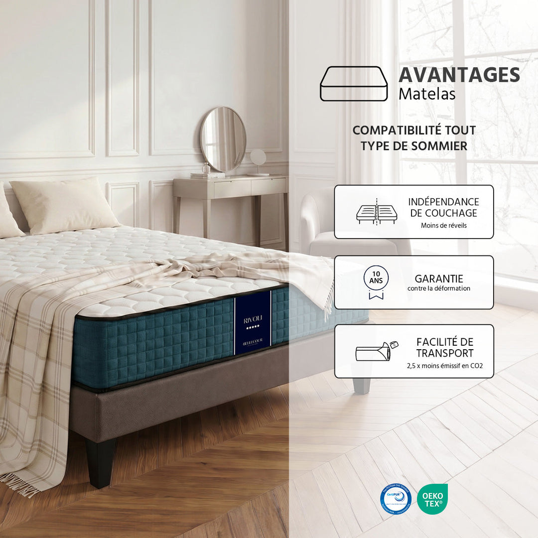Matelas BELLECOUR Rivoli à mémoire de forme ferme 26cm