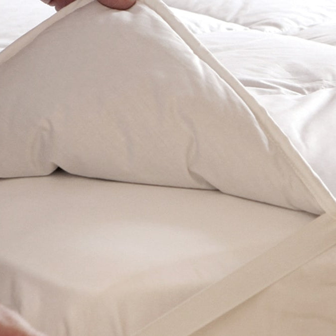 Surmatelas Wellness 4cm