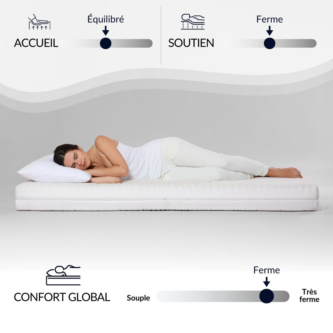 matelas-mousse-15-cm-vosges