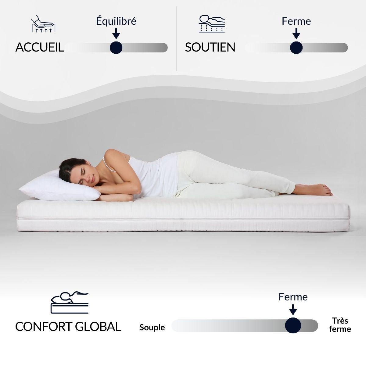 matelas-mousse-15-cm-vosges