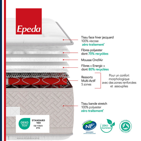 Matelas EPEDA L'INOUBLIABLE 160x200cm