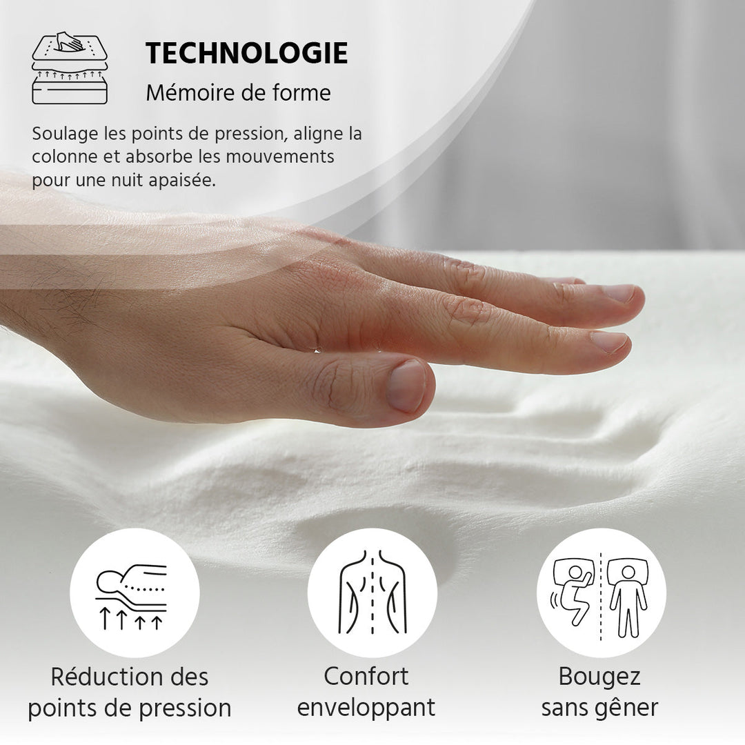 Matelas BELLECOUR Rivoli à mémoire de forme ferme 26cm