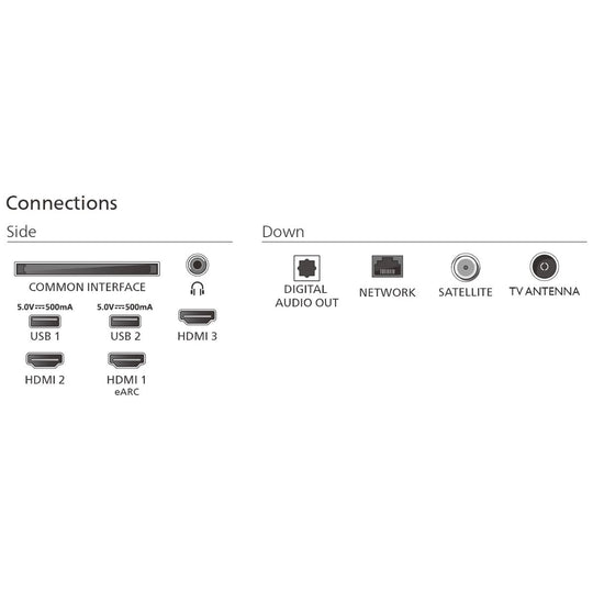Téléviseur PHILIPS 4K Ambilight 50PUS8550/12