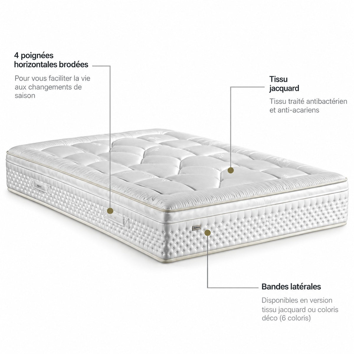 Matelas Epeda Dédicace Aérolithe 180x200 cm