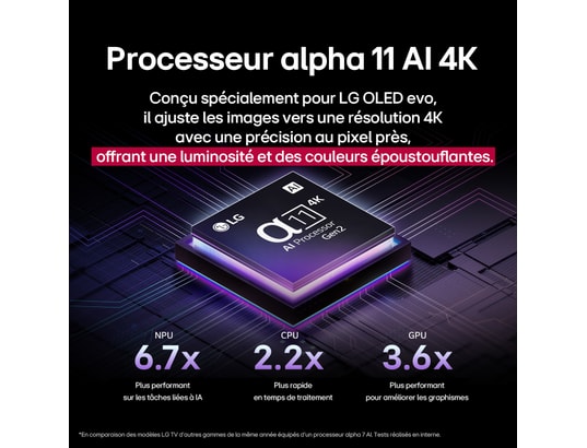 Téléviseur LG OLED 4K 164 cm OLED65G54LW evo 2025