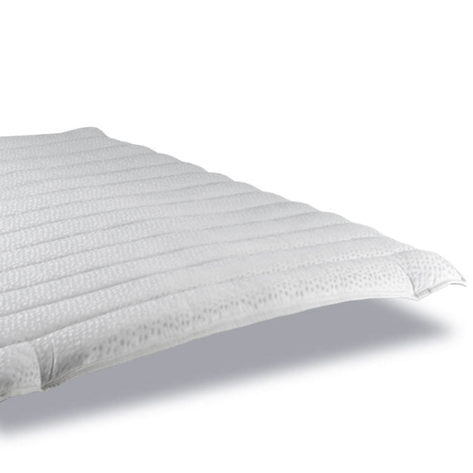 Surmatelas Wellness 4cm