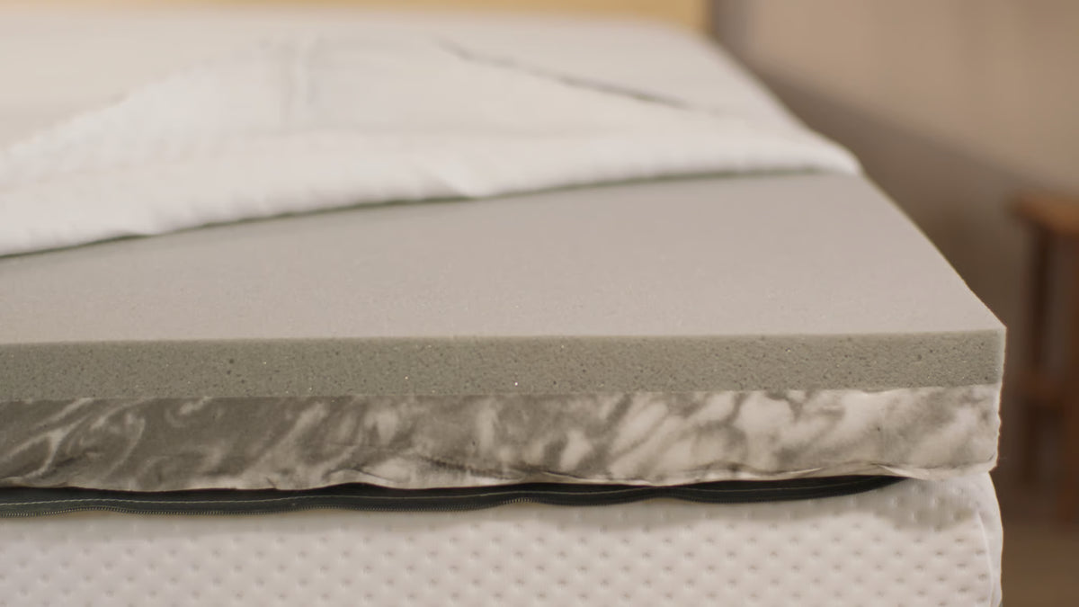 Surmatelas EMMA Original Pro thermorégulant en mousse au graphite 8cm