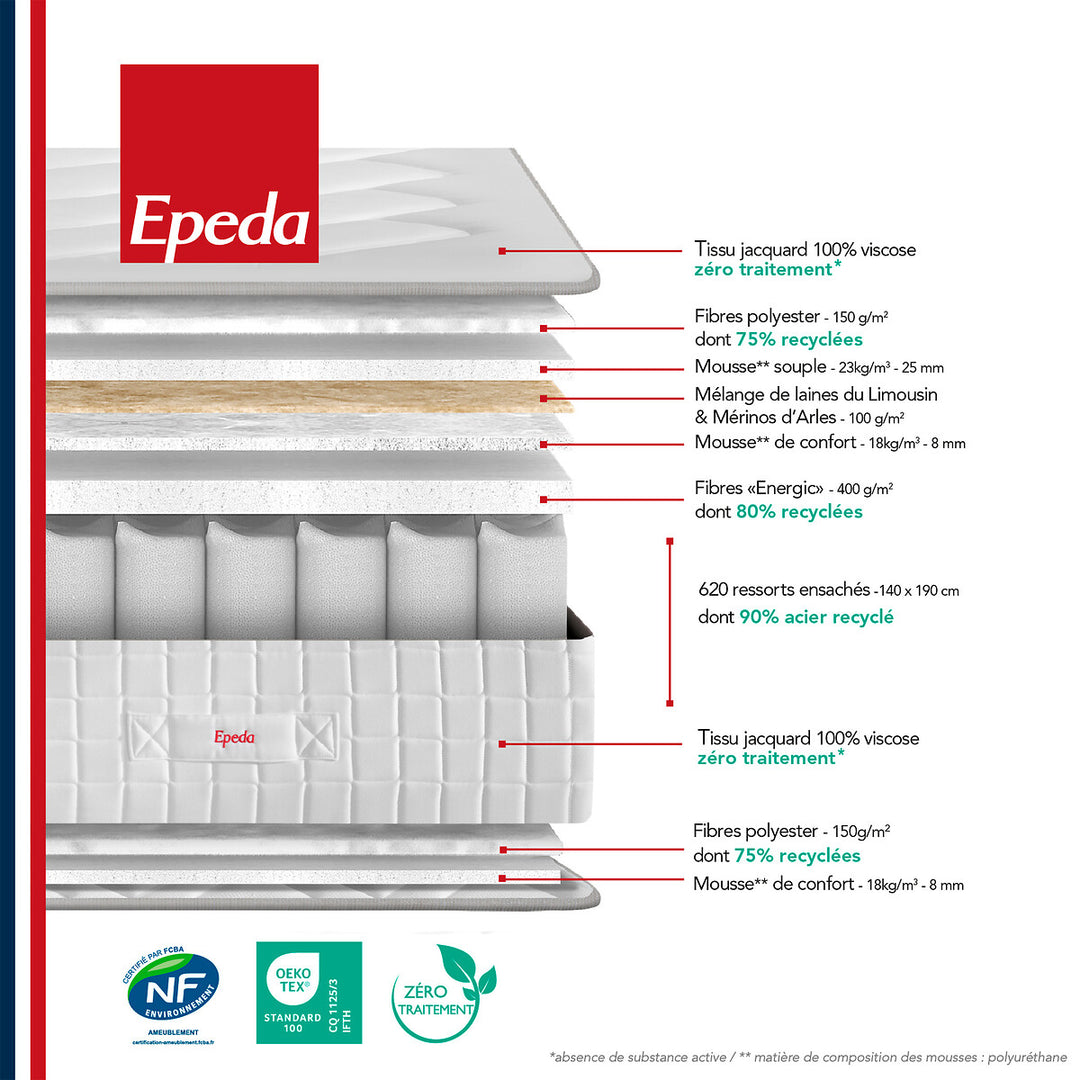Matelas EPEDA l'Authentique 160x200cm