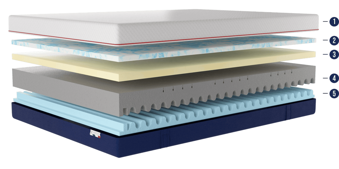 Matelas PERCKO mousse mémoire de forme 90x190cm