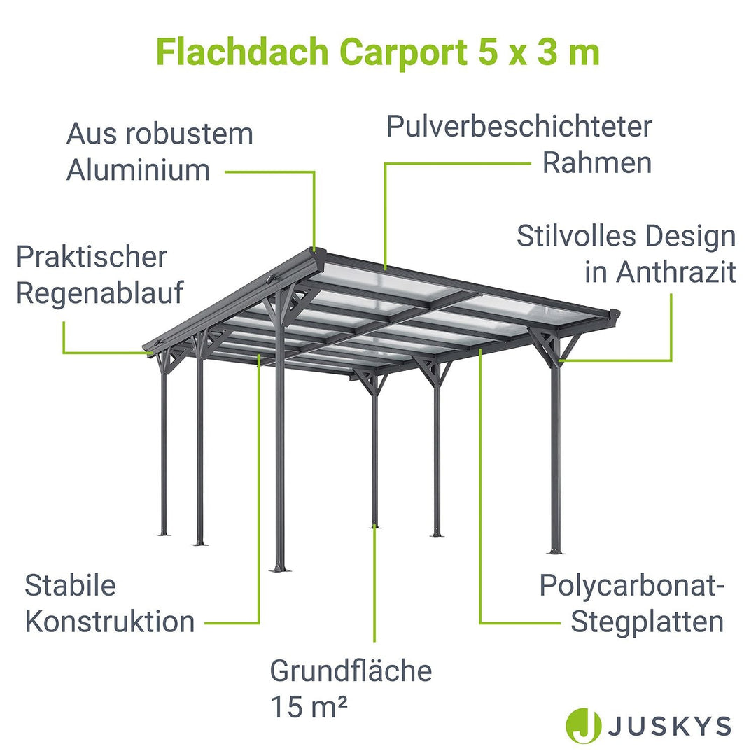 Carport JUSKYS toit plat 5x3m en aluminium gris anthracite