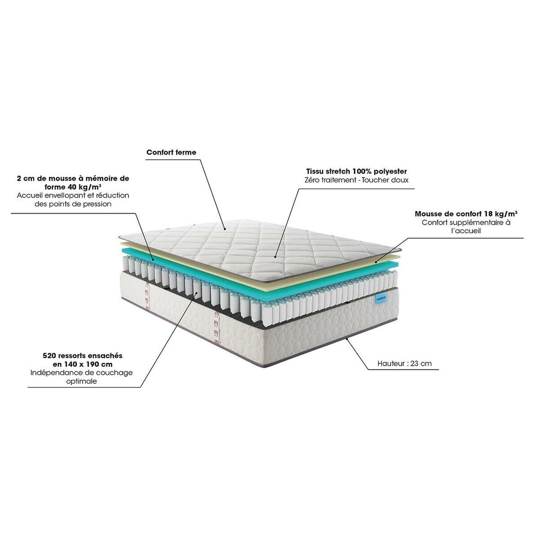 Matelas Merinos 140x190cm Cheer Bed