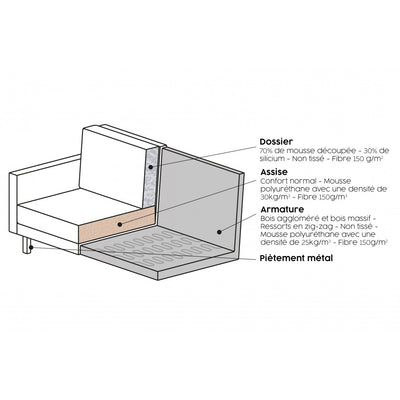 Fauteuil DRAWER en velours - BRONCO