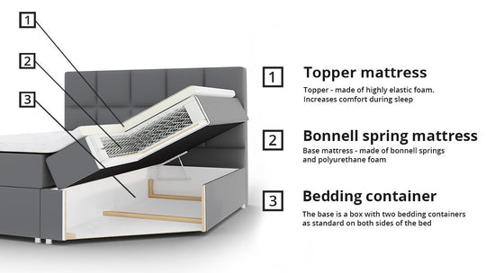 Lit boxspring MOBILIER 1 Aedes Rico 23 180x200 cm — photo produit