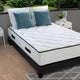 Matelas à Ressorts ensachés CONFORT DESIGN Hotel Grand Confort Matelas 160x200cm