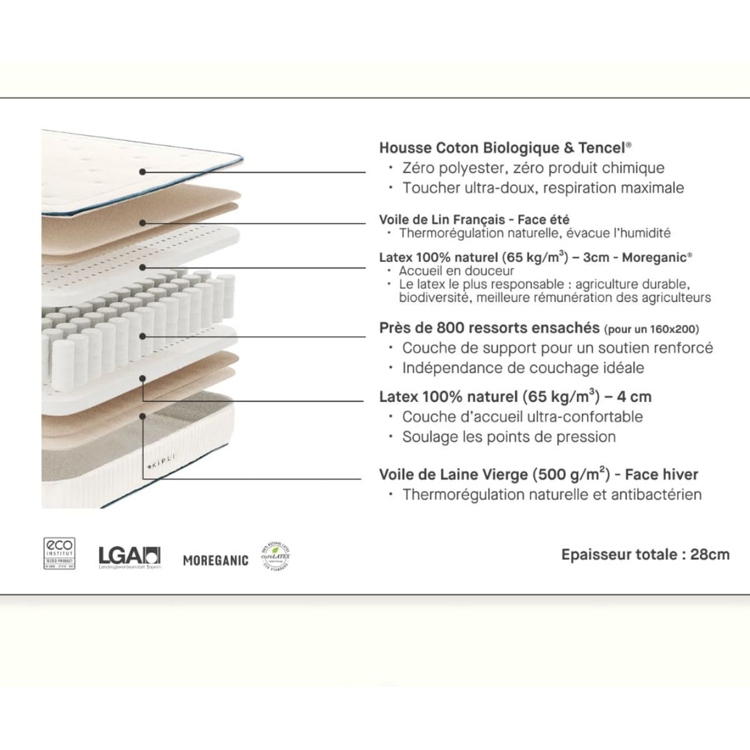 Matelas KIPLI Hybride Ultime plus 180x200cm