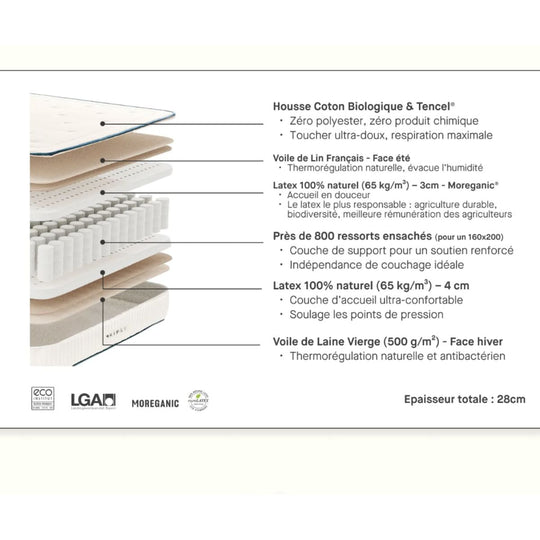 Matelas KIPLI Hybride Ultime plus 180x200cm