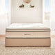 Matelas KIPLI Prestige 180x200cm