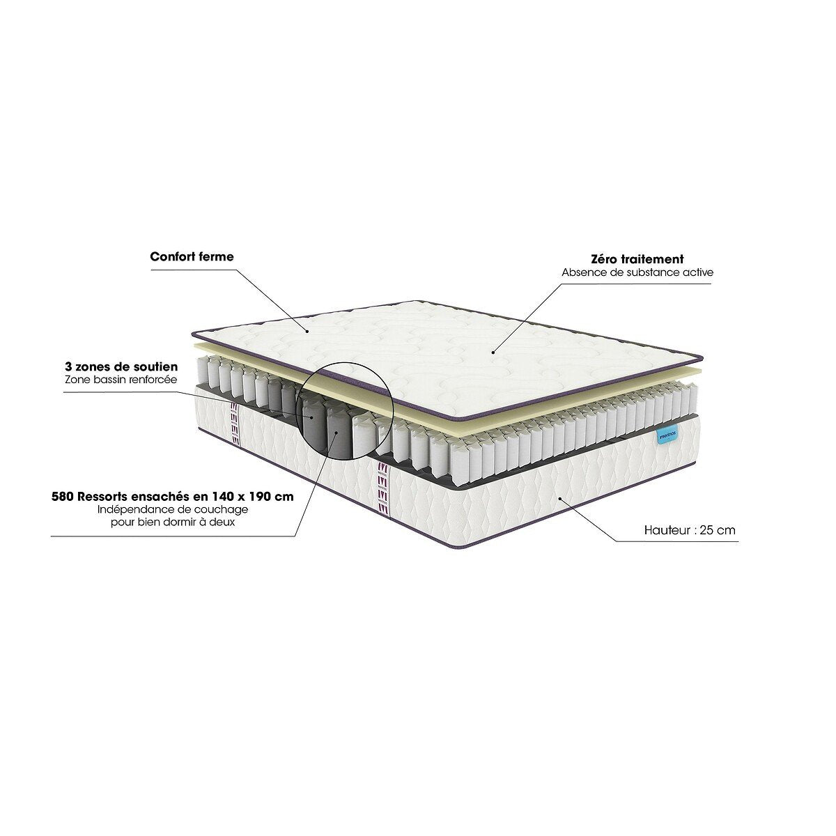 Matelas MERINOS 580 ressorts ensachés, soutien ferme, accueil moelleux, 160x200cm