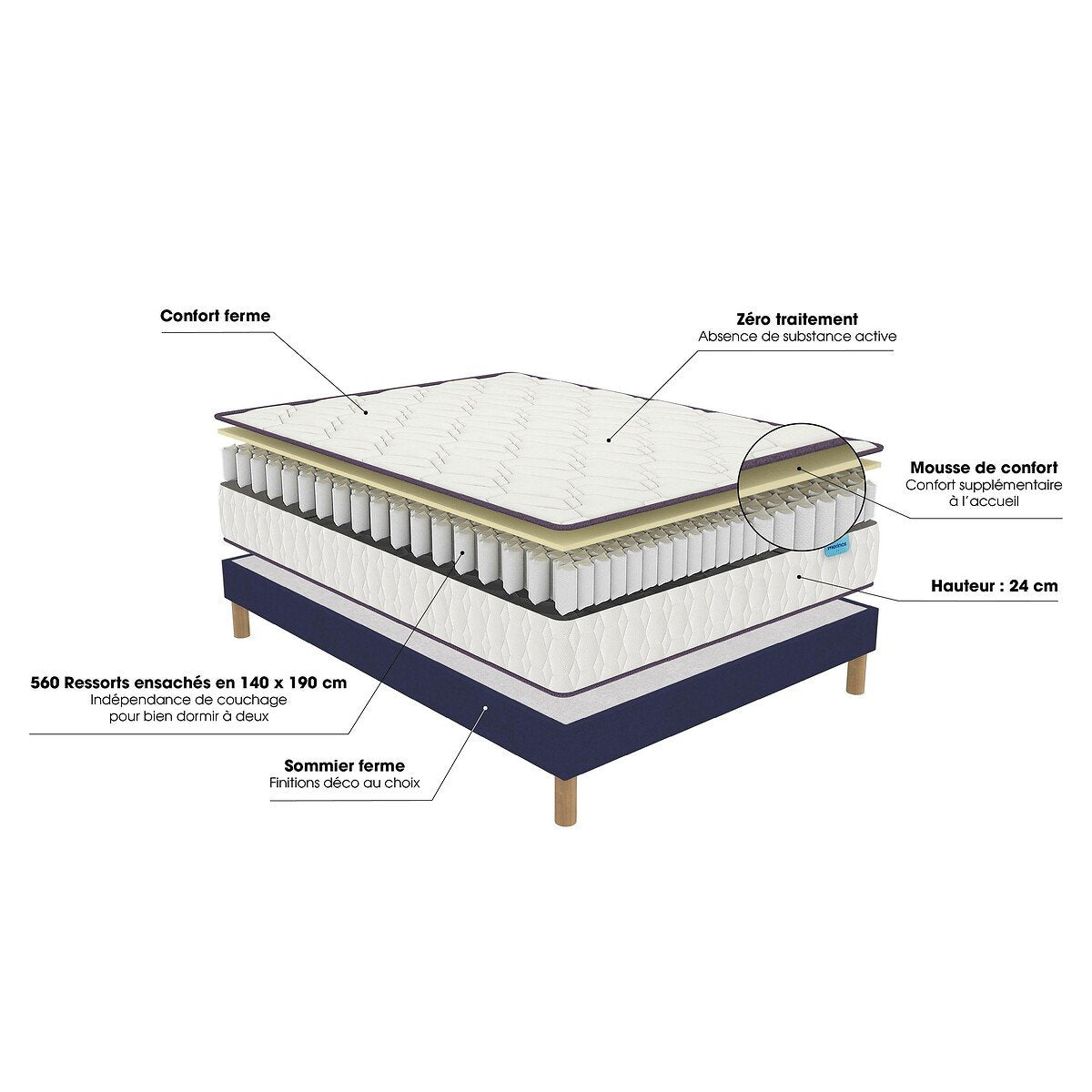 Matelas MERINOS Morning Routine 560 ressorts ensachés, soutien ferme, accueil tonique, 140x190cm