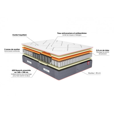 Matelas Merinos 160x190cm Marcel II