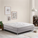 Matelas Simmons SW3 160x200cm ressorts ensachés