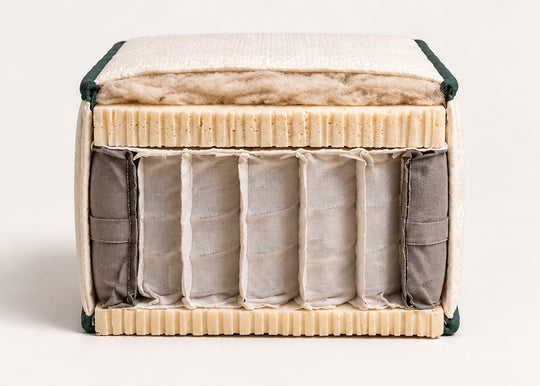Matelas KIPLI Hybride Ultime 160x200cm — photo produit