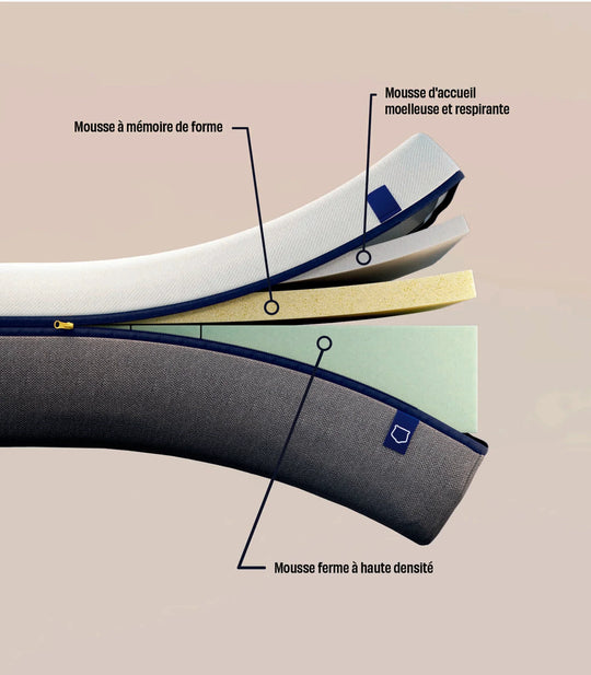 Matelas TEDIBER l'incroyable 80x200cm