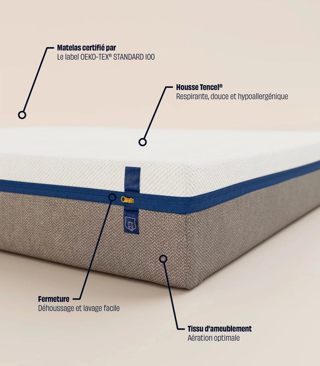 Matelas TEDIBER l'incroyable 80x200cm