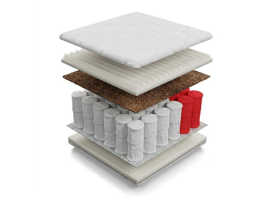Matelas COMFIDREAM Natura 160x200cm — photo produit