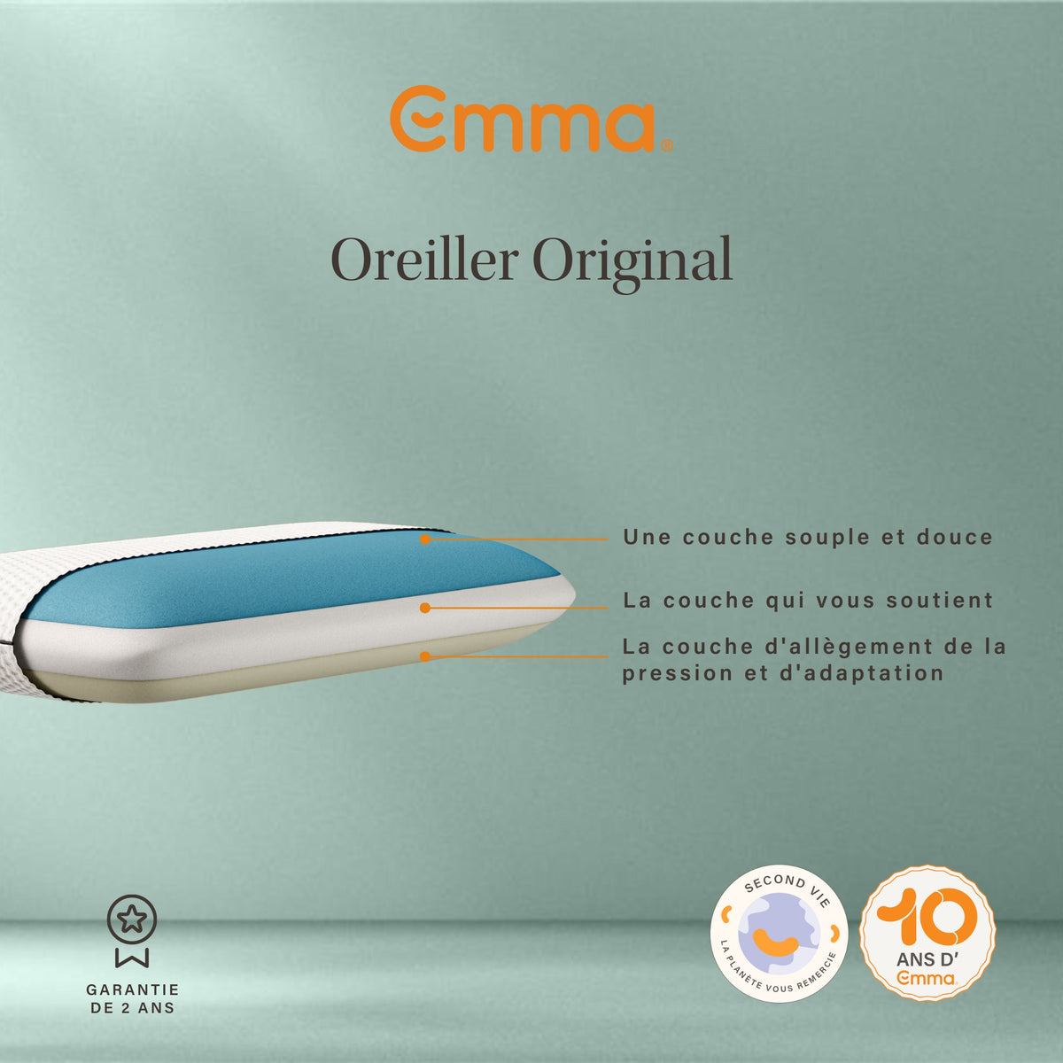 Oreiller Emma Original Adapt reconditionné