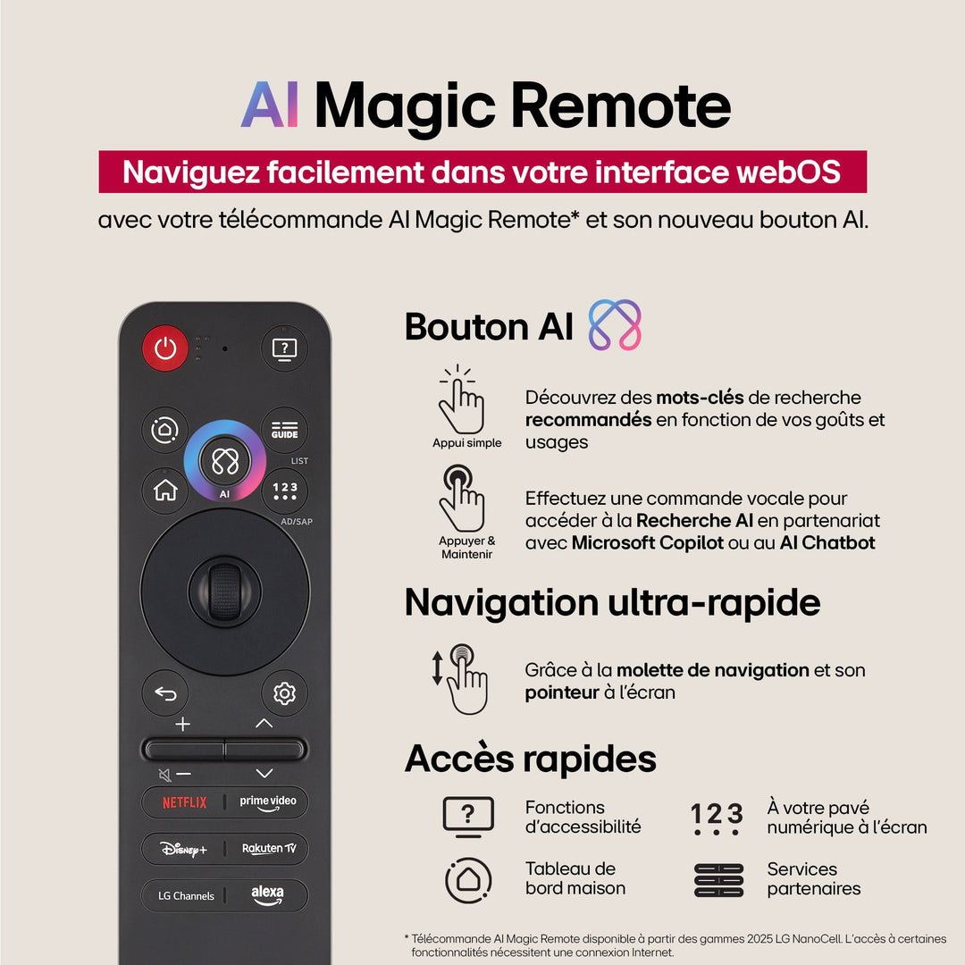 Téléviseur LG OLED 4K 164 cm OLED65G54LW evo 2025