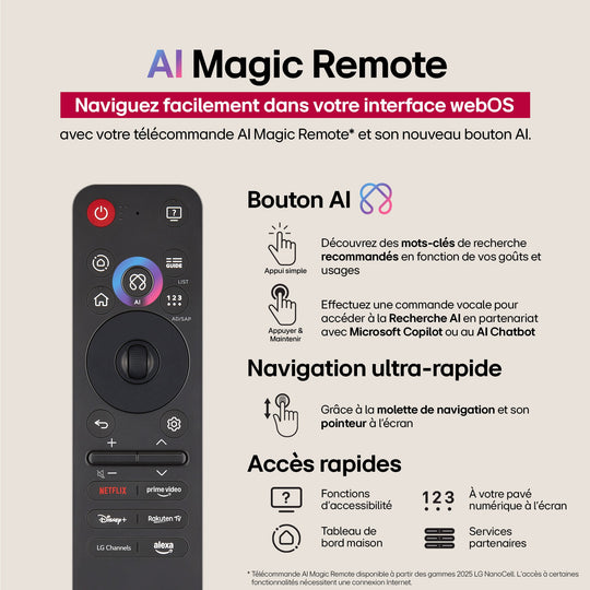 Téléviseur LG OLED 4K 164 cm OLED65G54LW evo 2025