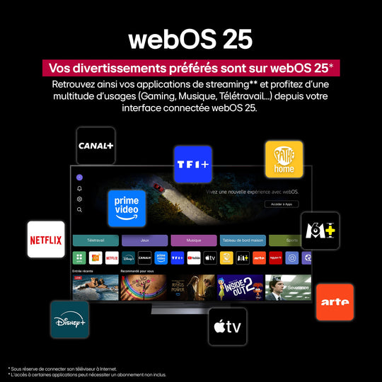 Téléviseur LG OLED 4K 164 cm OLED65G54LW evo 2025