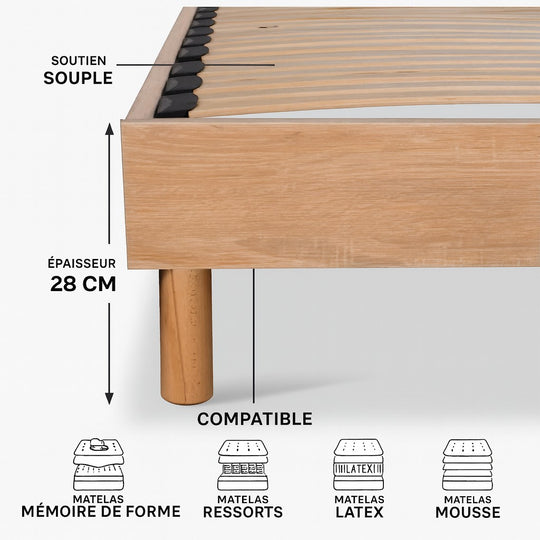 Sommier en kit bois Made in France - Bois, Blanc ou Gris