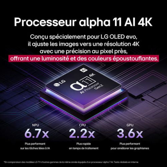 Téléviseur LG Evo OLED77G5 195 cm 4K UHD 2025
