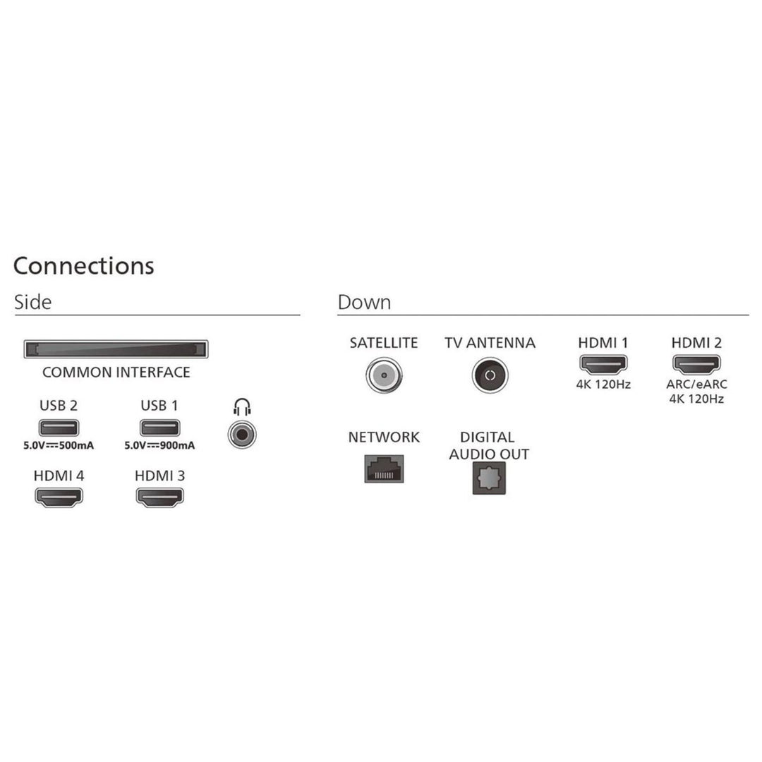TV OLED Philips Ambilight 77OLED810 4k