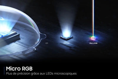 Téléviseur SAMSUNG TMR55R85H Micro RGB 55 pouces — photo produit