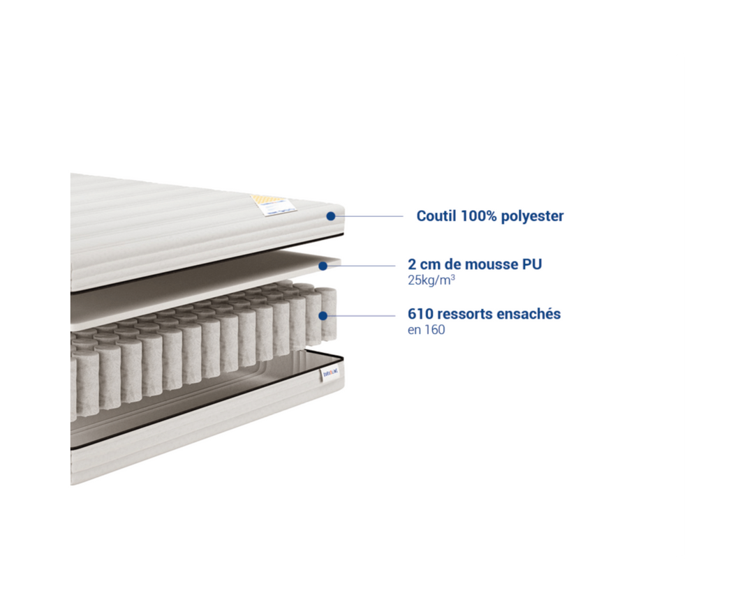 Matelas DORSOLINE Adam 140x200 cm